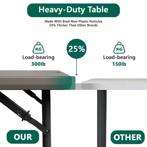 MAKE CHANGES folding table buffet station setup for events.