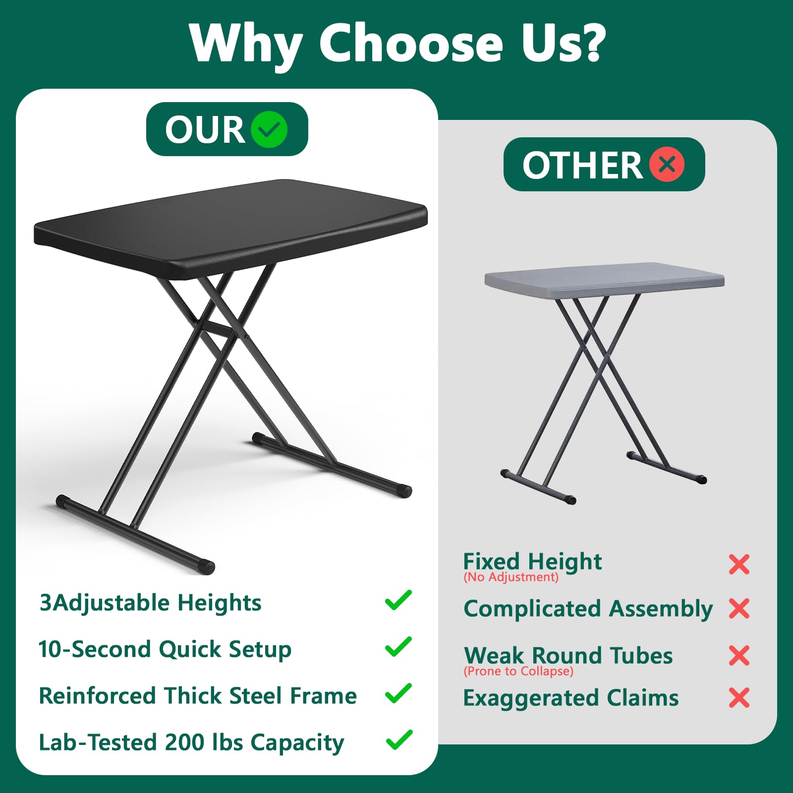 Make Changes lightweight portable design ideal for camping and travel