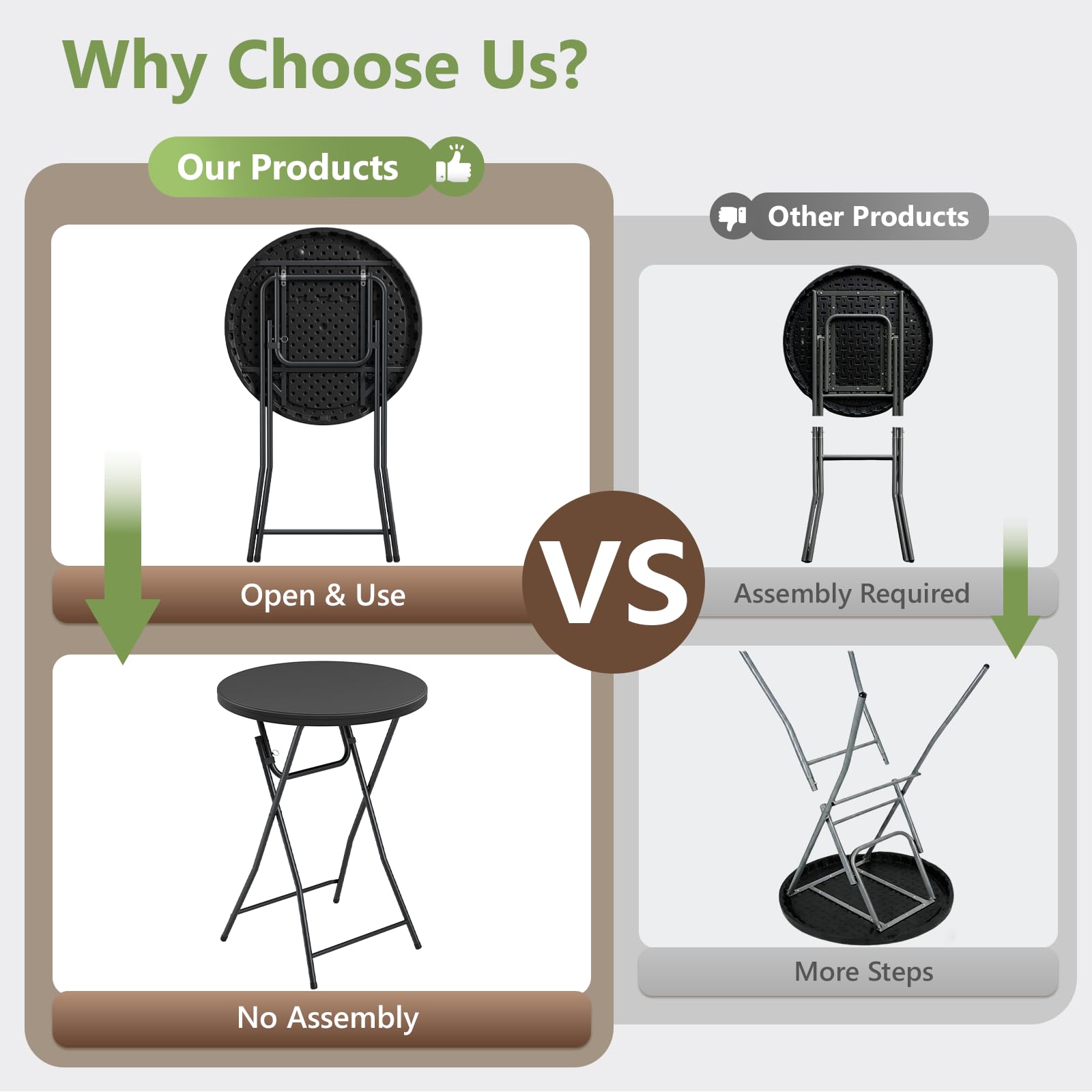 Make Changes lightweight yet stable table balances portability with sturdy event performance.