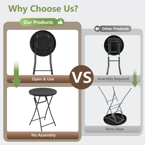 Make Changes lightweight yet stable table balances portability with sturdy event performance.