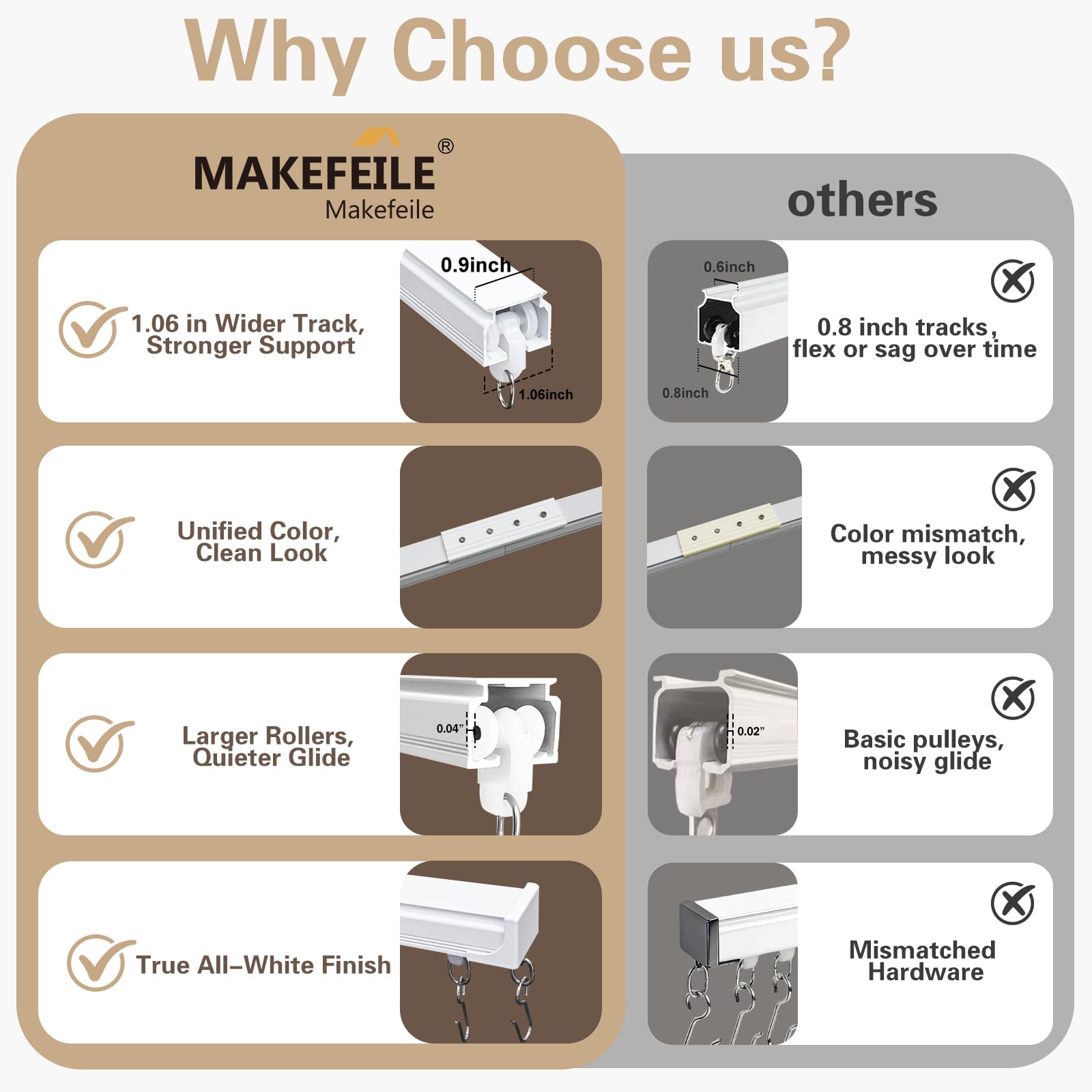MaKefeile aluminum rail with a smooth, corrosion-resistant surface.