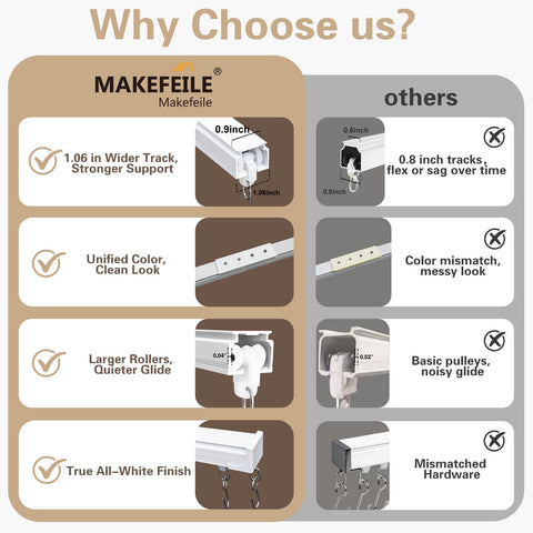 MaKefeile aluminum rail with a smooth, corrosion-resistant surface.