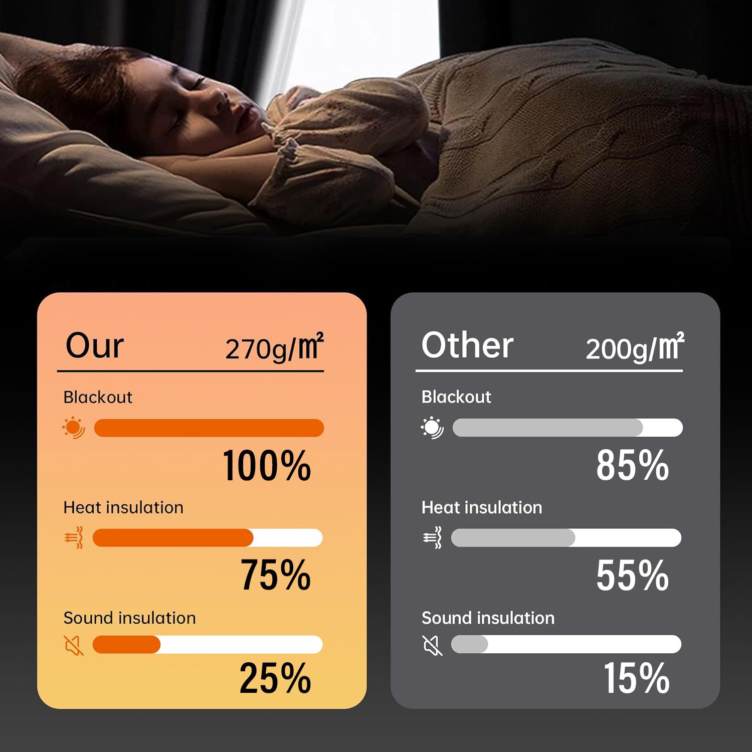 MaKefeile sound-proof thermal curtain fabric close-up highlighting thickness