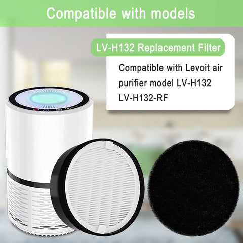 MalhSlix LV-H132 filter frame close-up for tool-free replacement.
