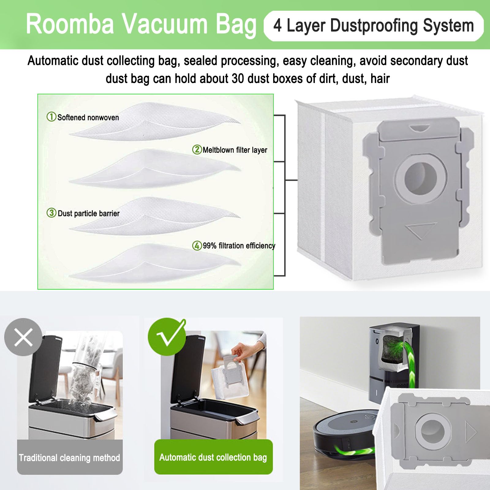 MalhSlix reusable dust bags in use, easy pour after disposal