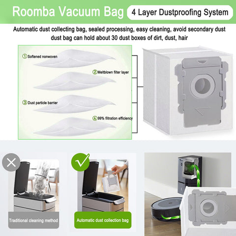 MalhSlix reusable dust bags in use, easy pour after disposal