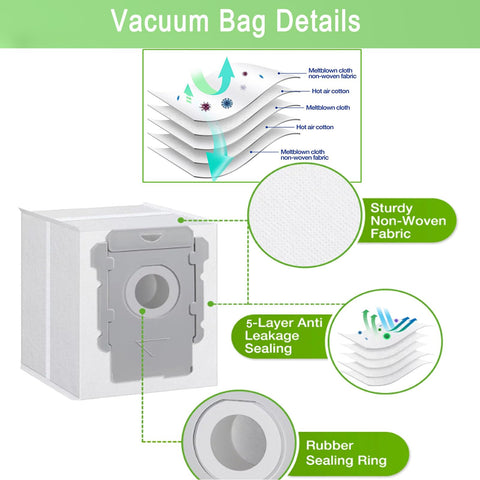Sealed design prevents dust escape during disposal