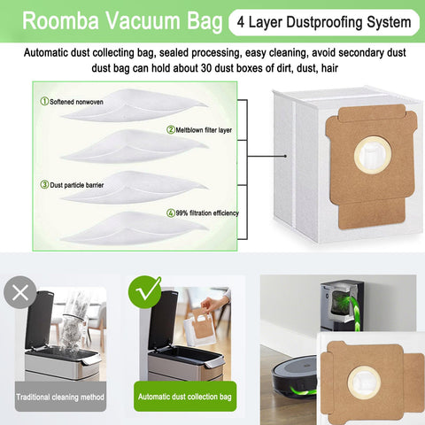 MalhSlix Roomba Plus compatibility note for easy replacement.