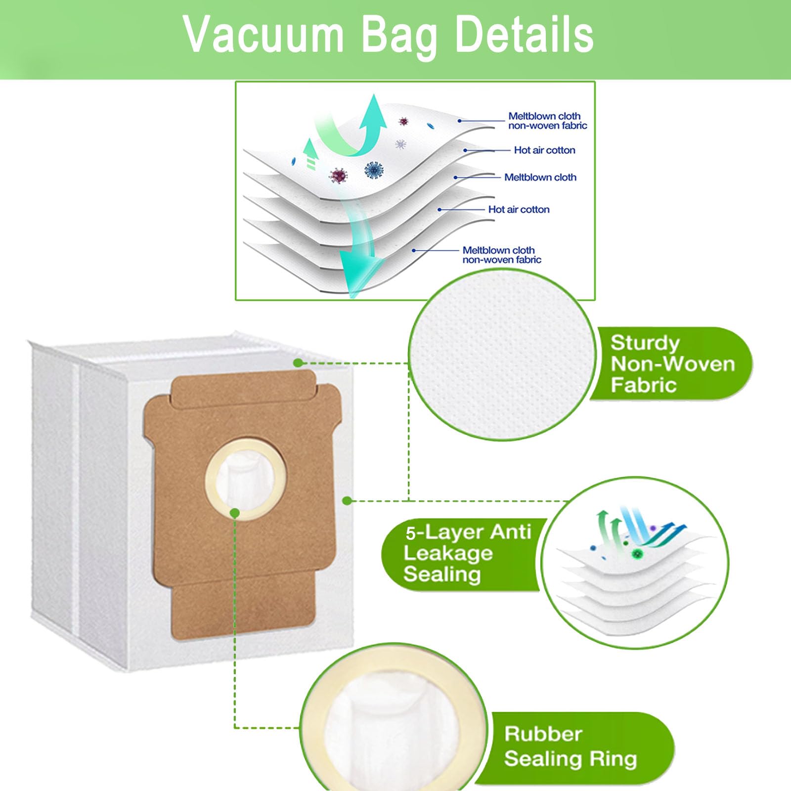 MalhSlix Roomba Plus HEPA filters capture dust effectively.