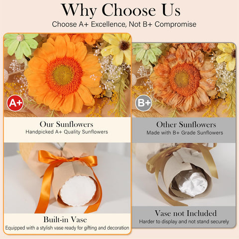 MAMAMIKO allergy-friendly bouquet with pollen-free preserved blooms and subtle scent.