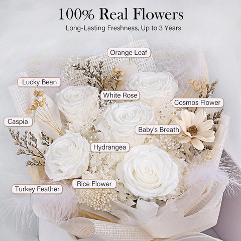 MAMAMIKO preserved bouquet gift box with vase provides ready-to-display elegance.