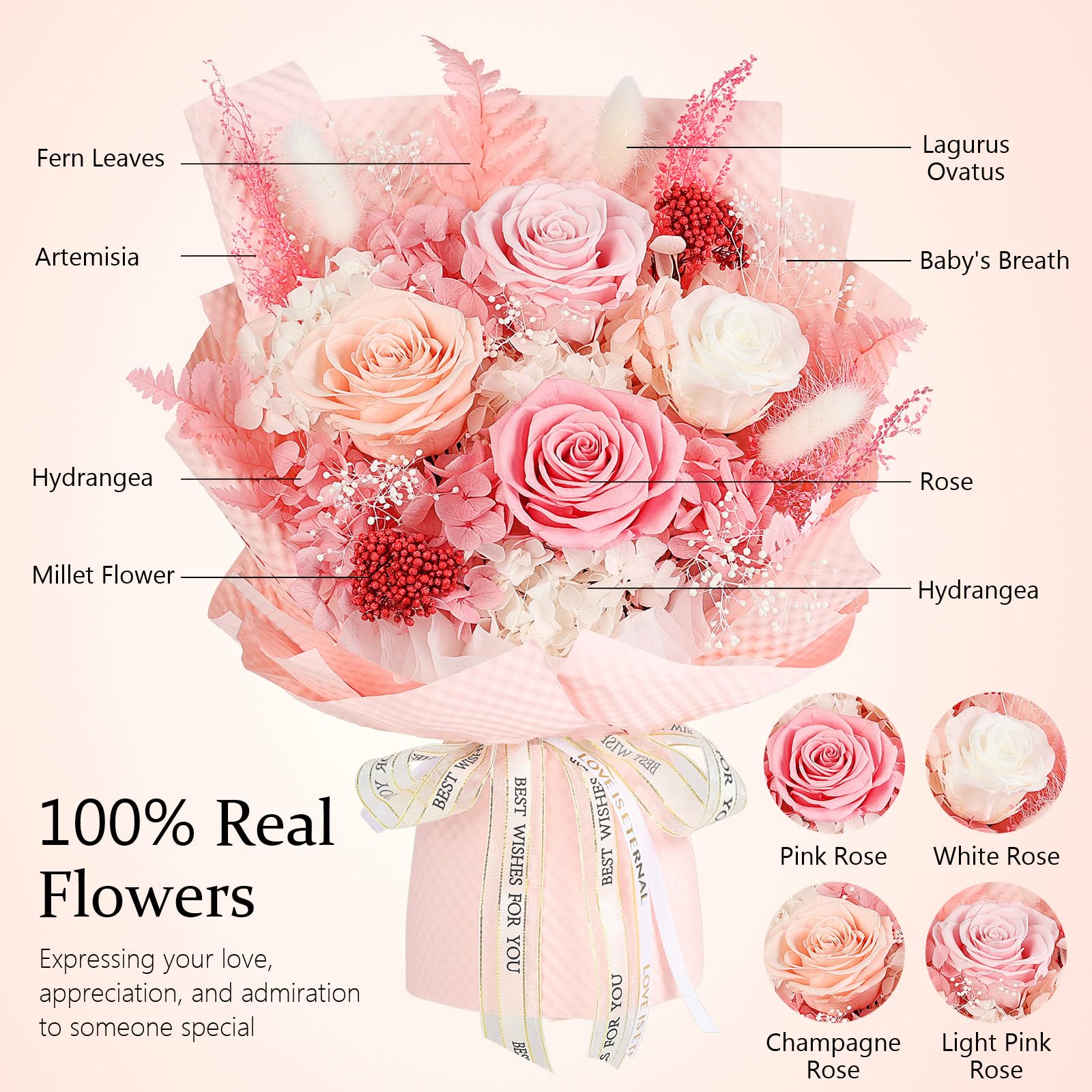 MAMAMIKO pink bouquet with window gift box signals premium unboxing