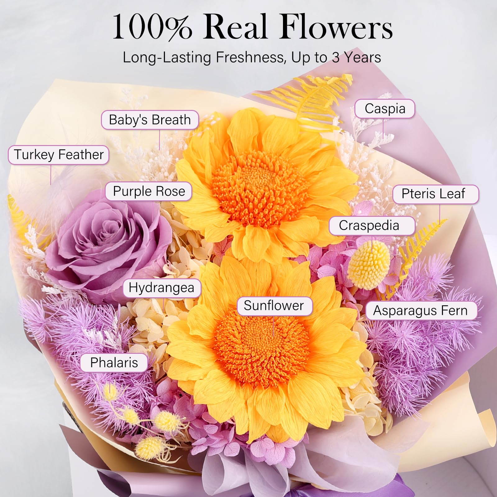 MAMAMIKO preserved bouquet with built-in vase, ready to display