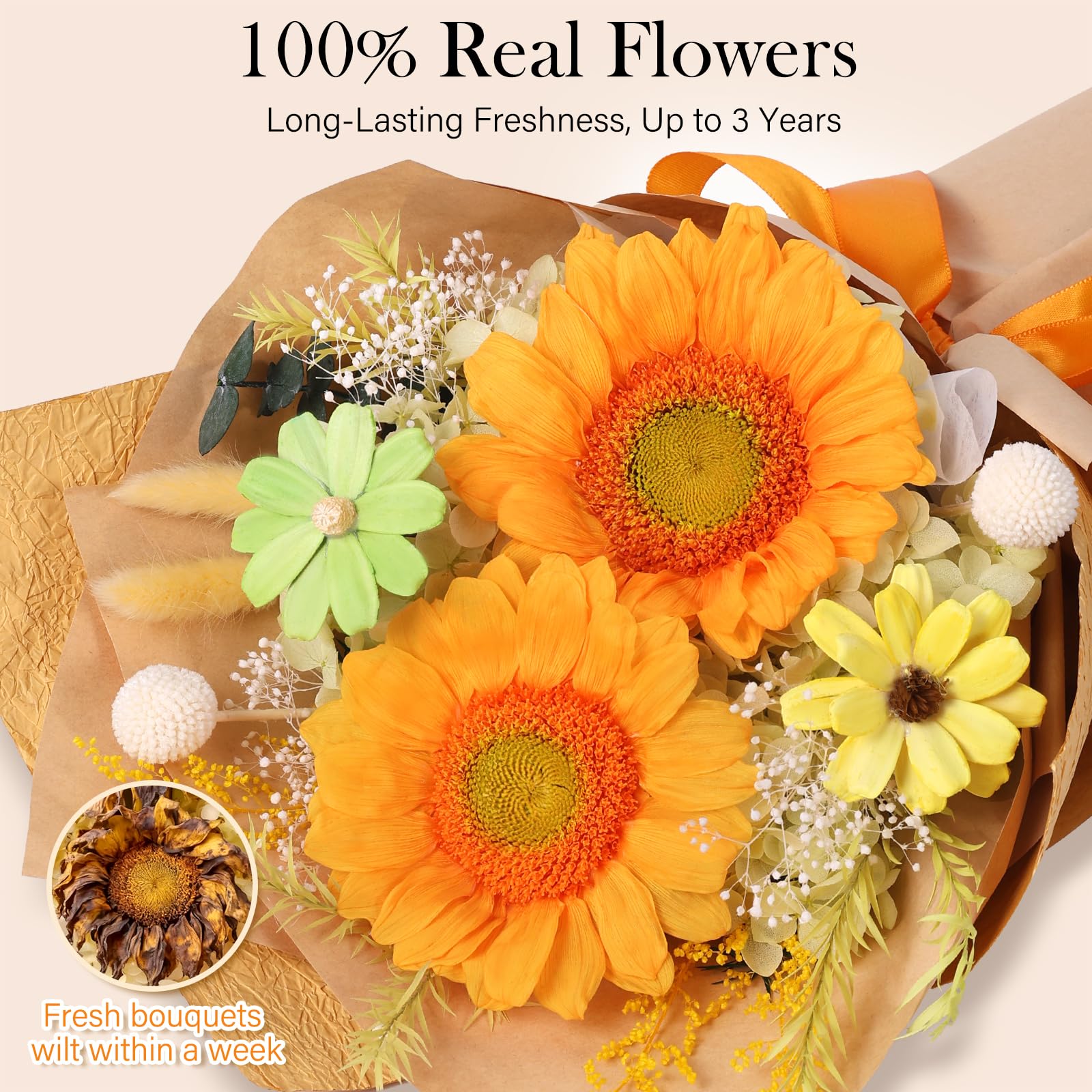 MAMAMIKO sunflowers with hydrangea and filler flowers show vibrant color mix.