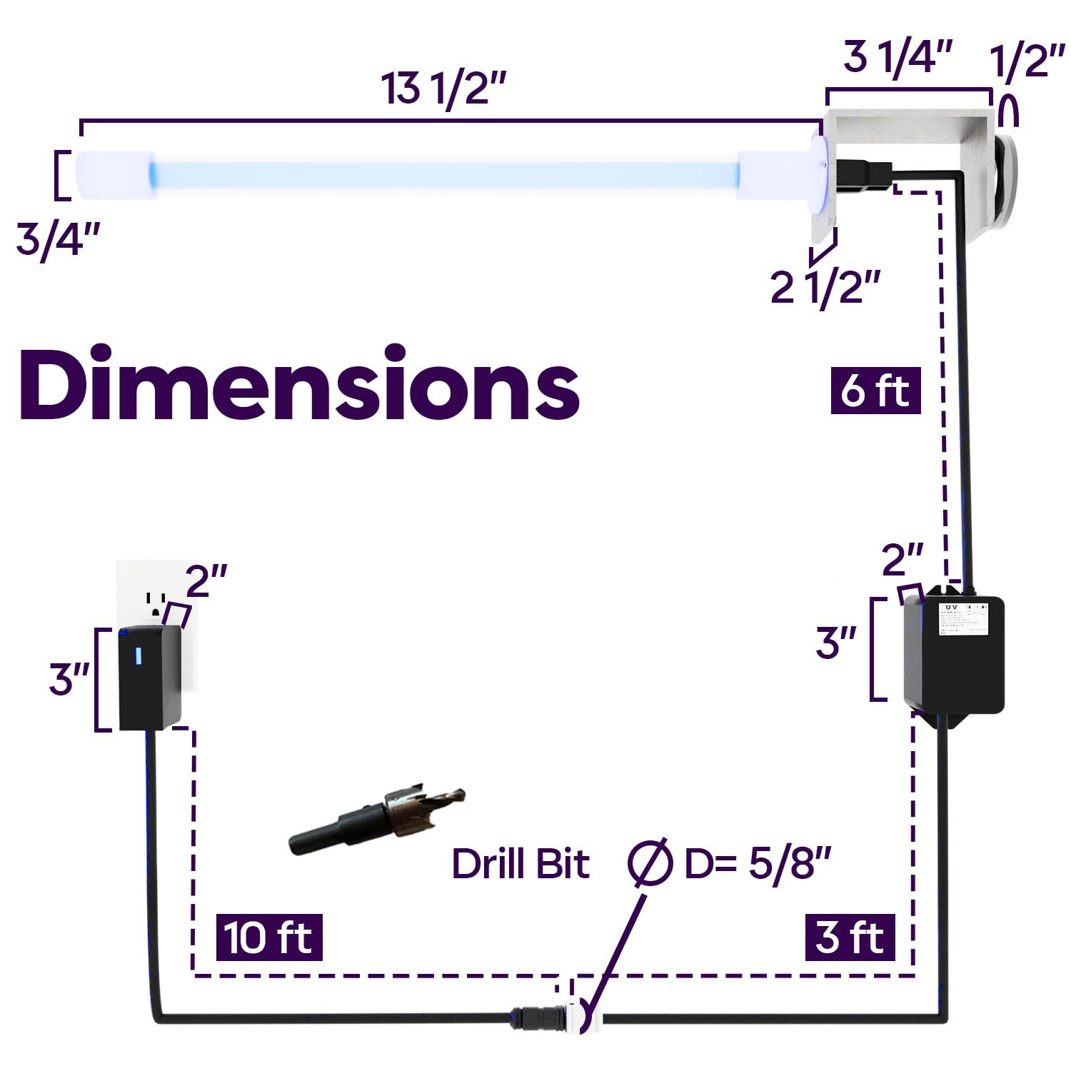 Mammoth BioShieldUV wall socket connection enabling quick setup