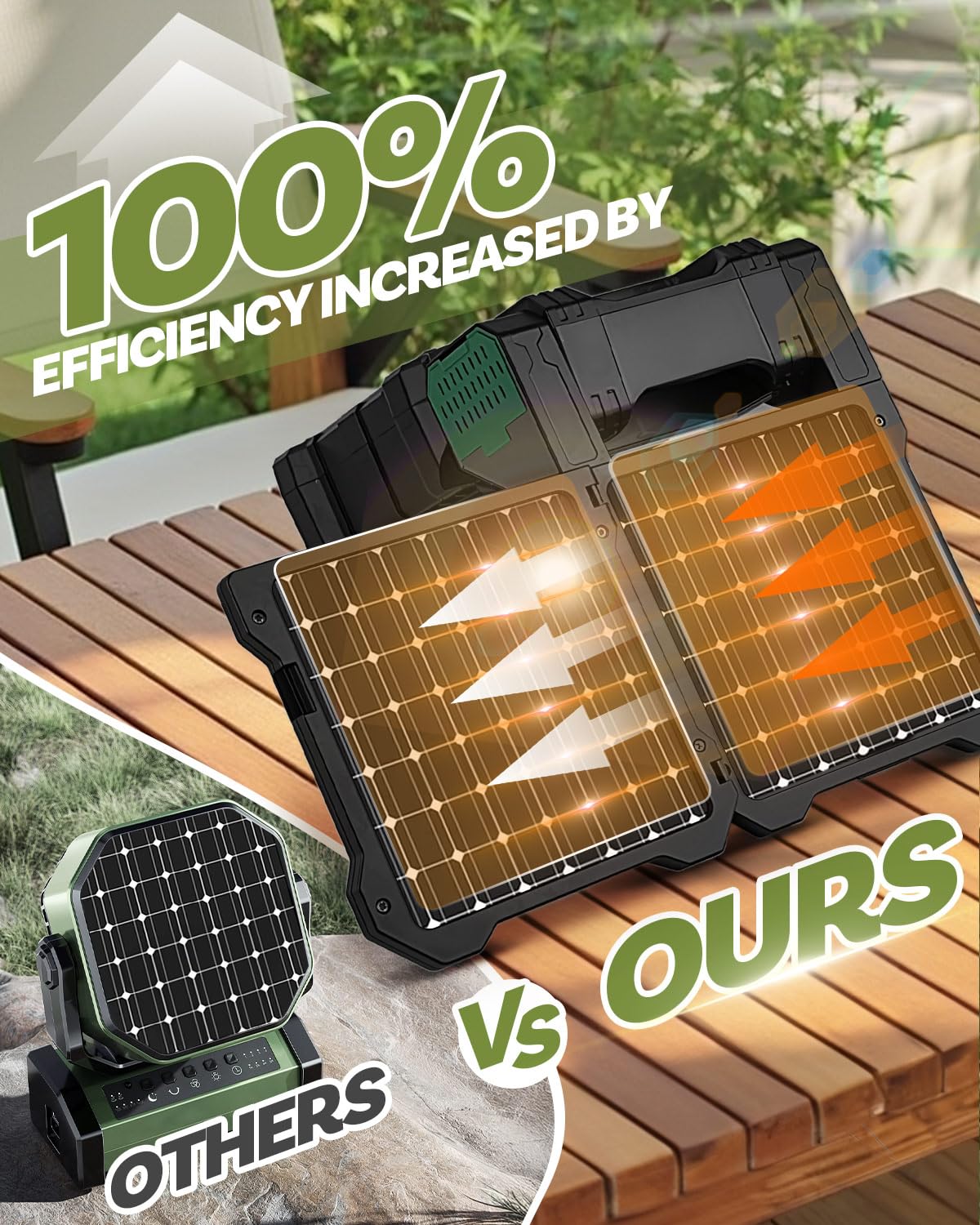 Maraiss dual-panel solar fan charging setup shows faster recharge in sun.
