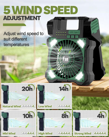 Maraiss solar fan LED light mode powered for bedside or campsite lighting.