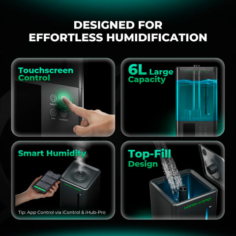 Mars Hydro no-leak seal design preventing spills in grow tents