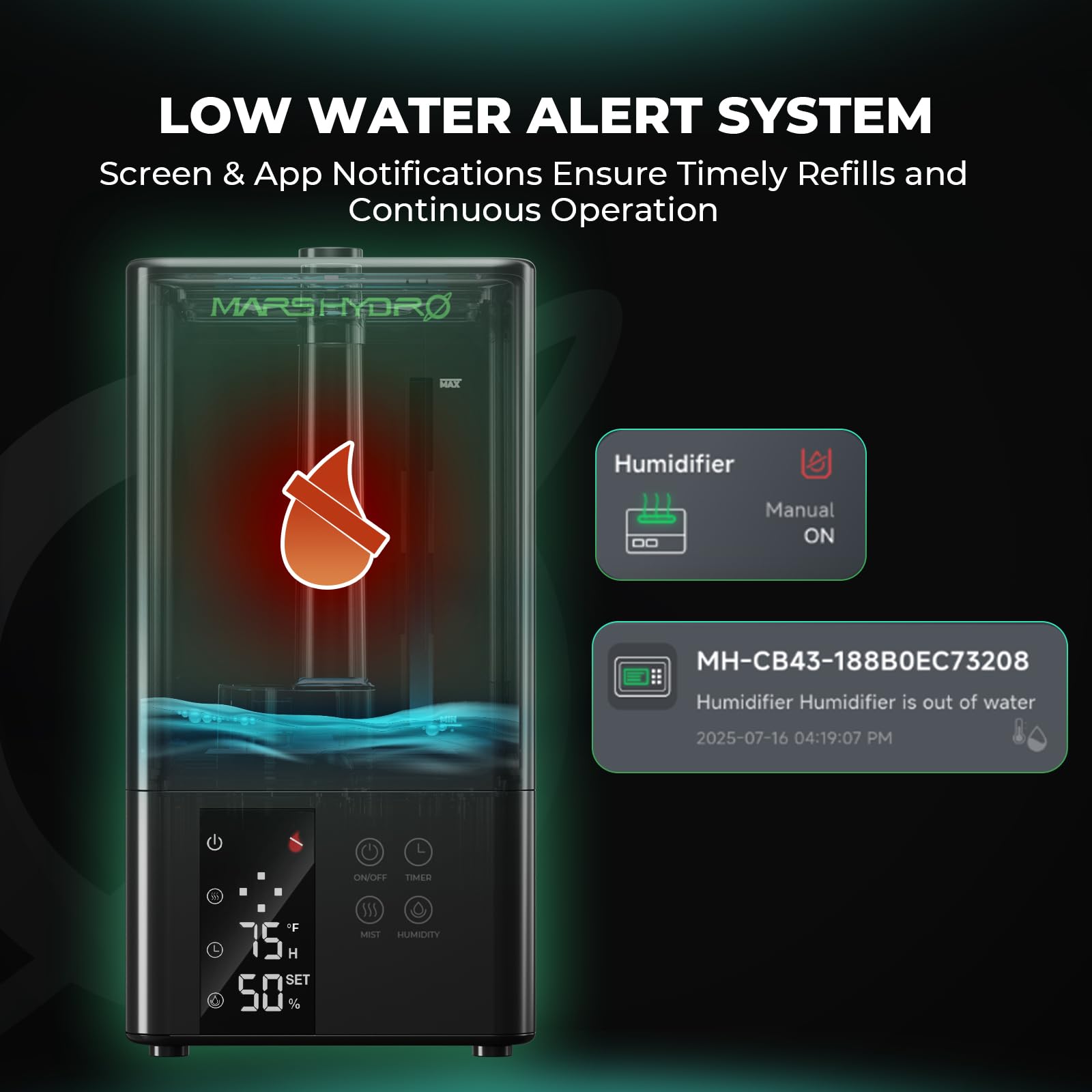 Mars Hydro quiet operation suitable for bedrooms and offices