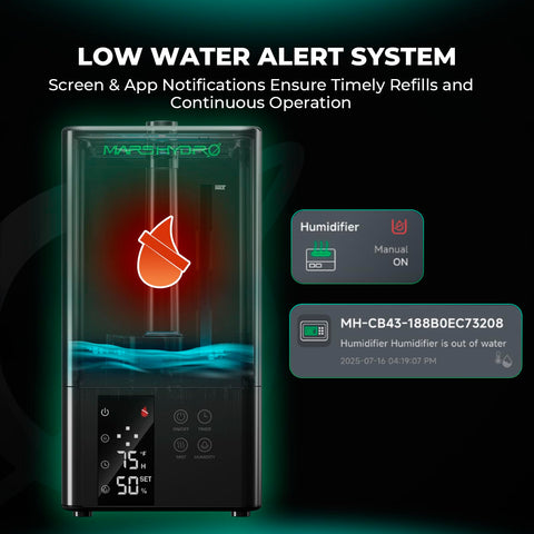 Mars Hydro quiet operation suitable for bedrooms and offices