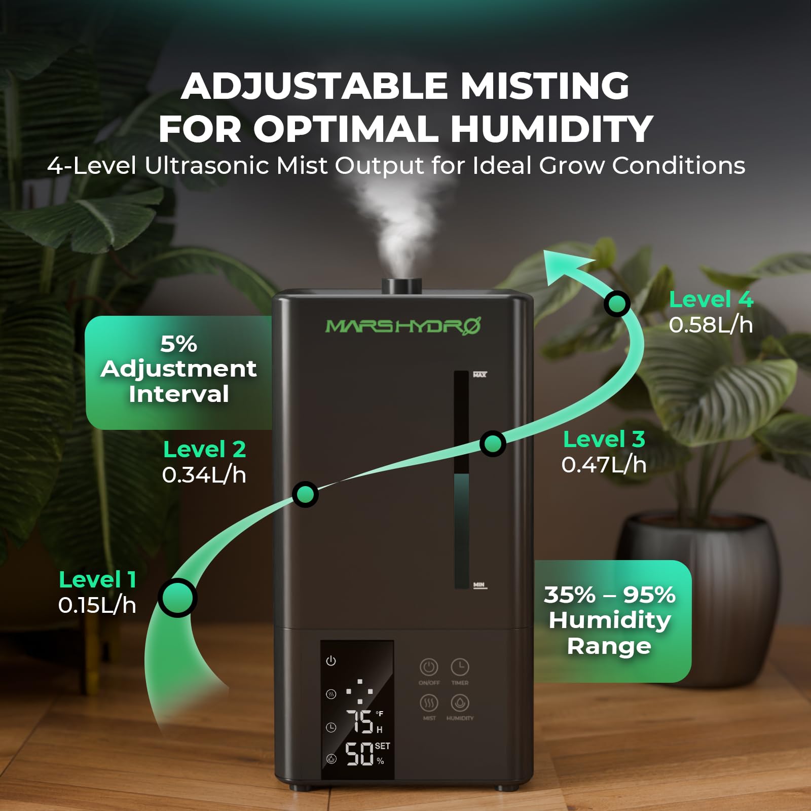 Mars Hydro ultrasonic mist output delivering steady humidity