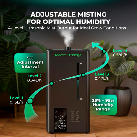 Mars Hydro ultrasonic mist output delivering steady humidity
