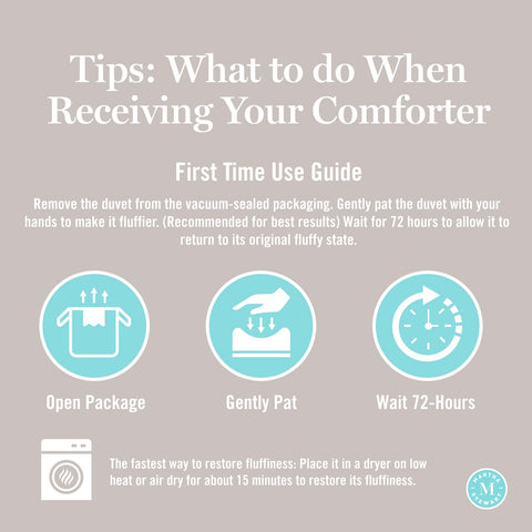 Martha Stewart eight corner loops secure duvet within a cover for steady coverage.