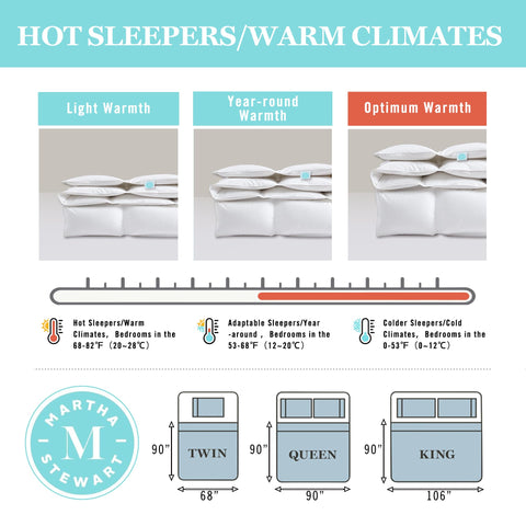 Martha Stewart duvet insert hypoallergenic cotton shell provides breathable comfort.