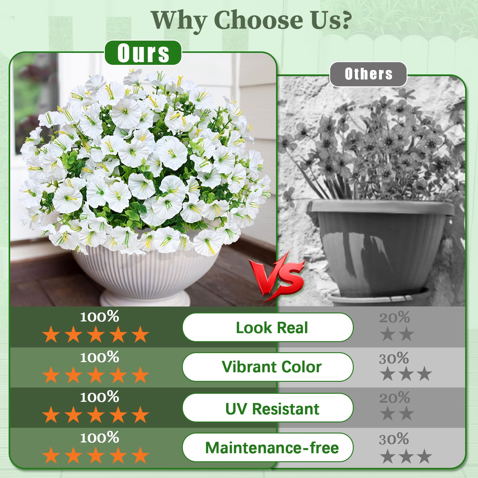 Martine Mall artificial flowers outdoor porch UV resistant color that lasts through seasons