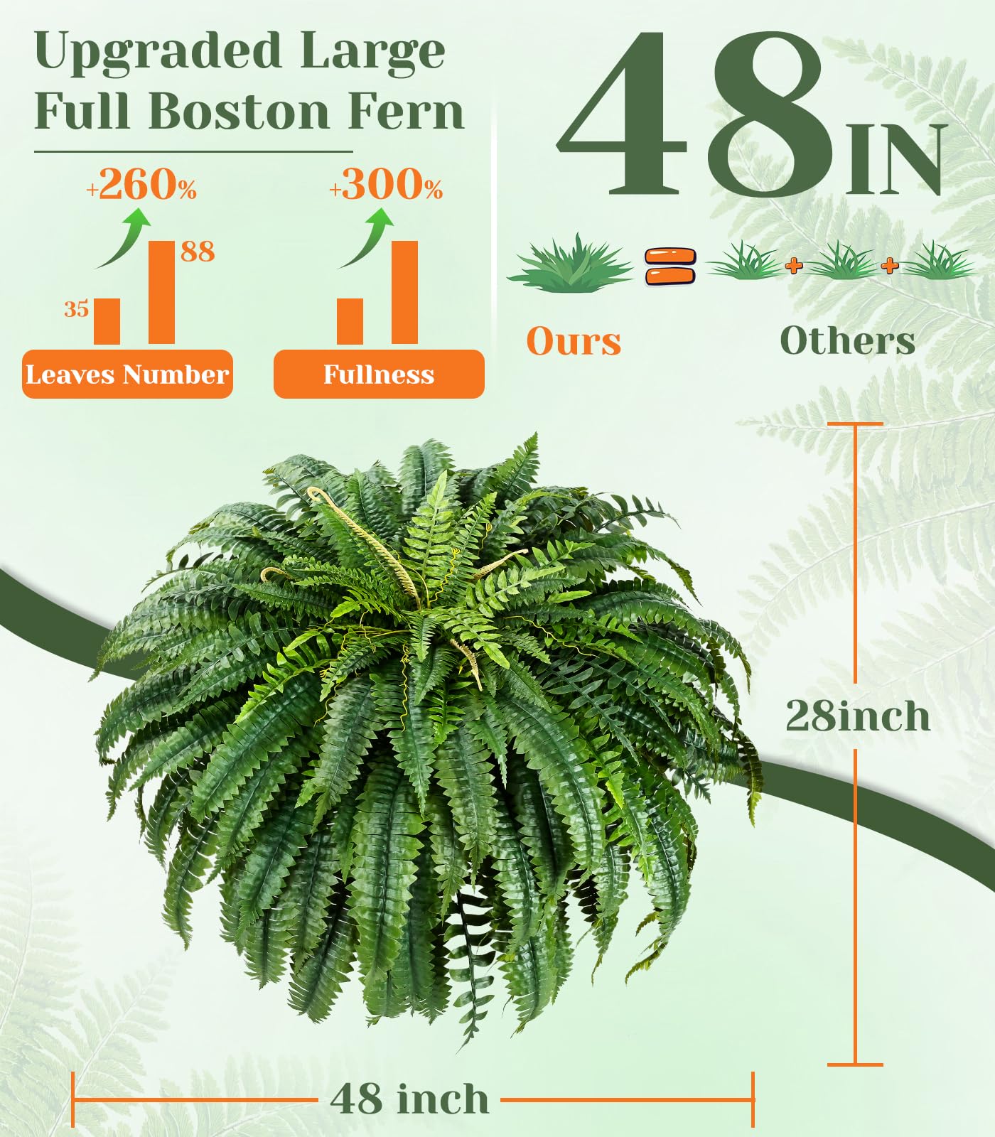 Martine Mall outdoor hanging fern in basket for porch decor.