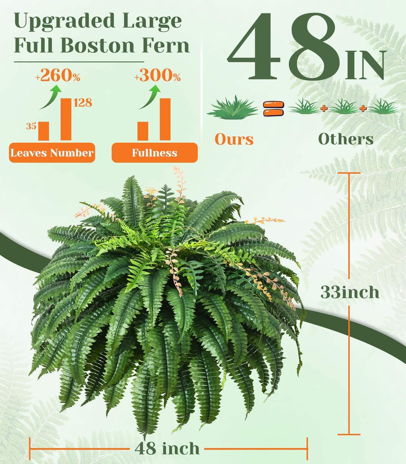 MARTINE MALL outdoor UV-resistant fern maintains color in sun and wind.