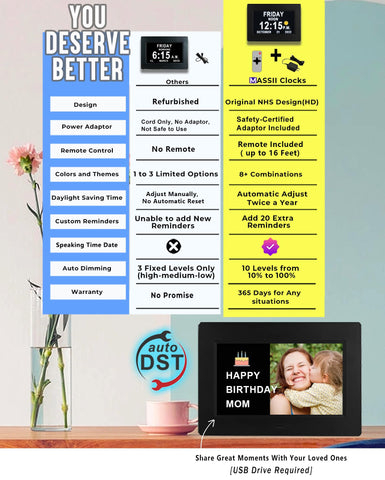 Massii reminders feature helps manage meds and daily activities.