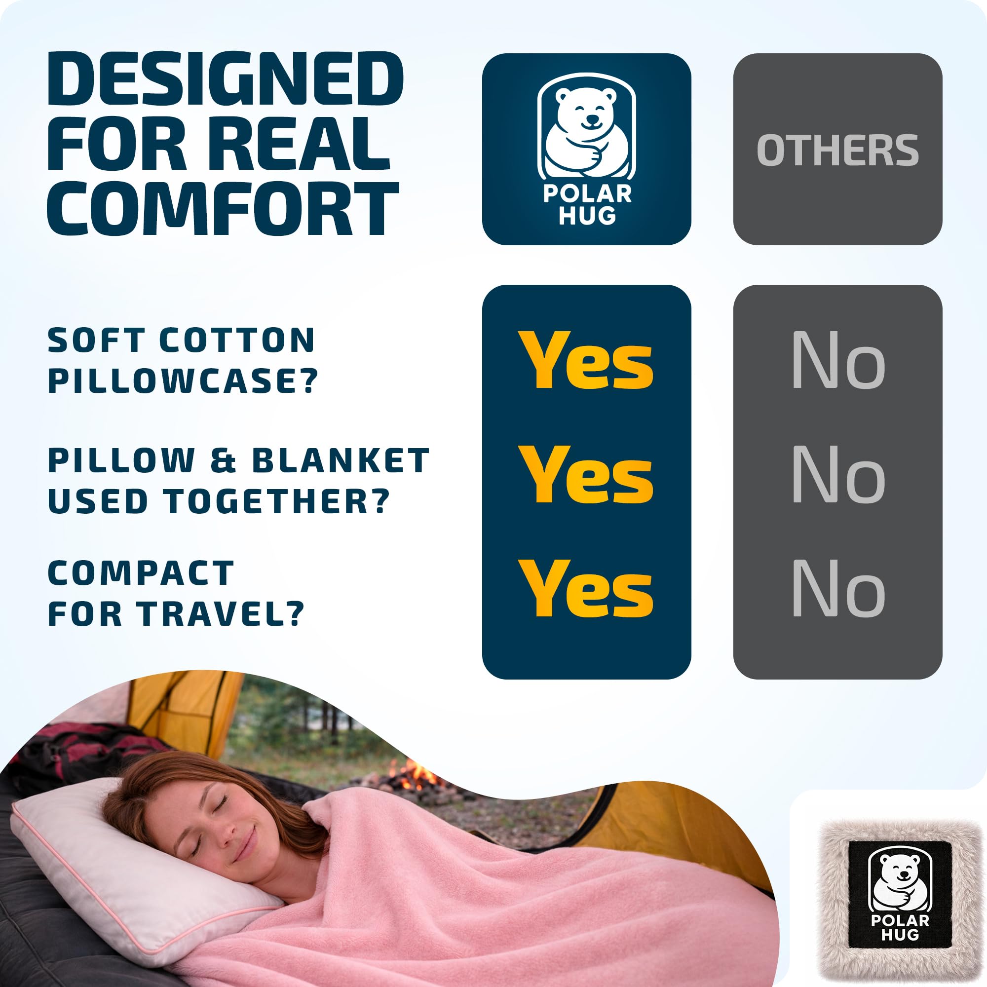 MasterManner plane comfort kit helps travelers stay cozy and organized.