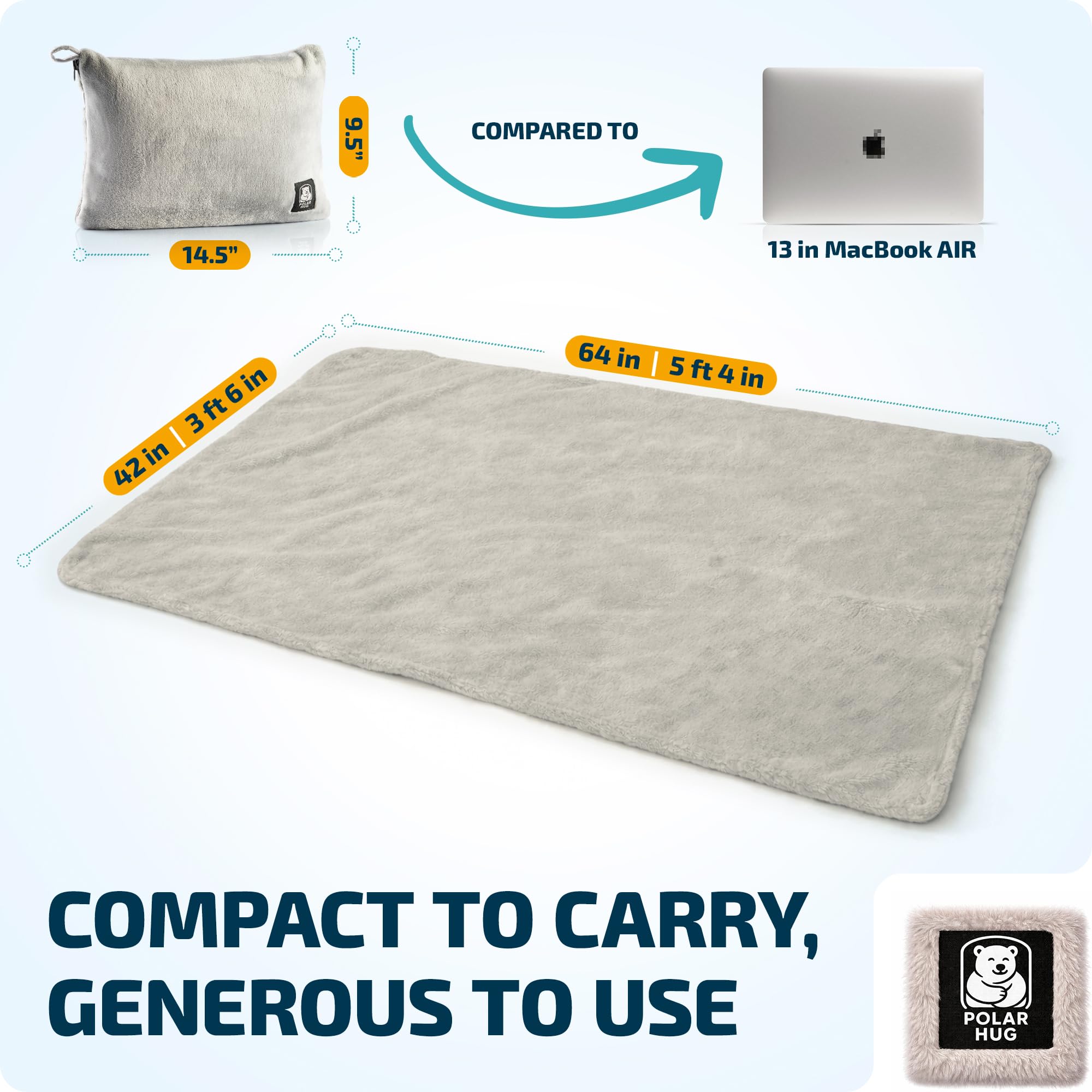 MasterManner compact-fold blanket demonstrates full coverage when unfolded.