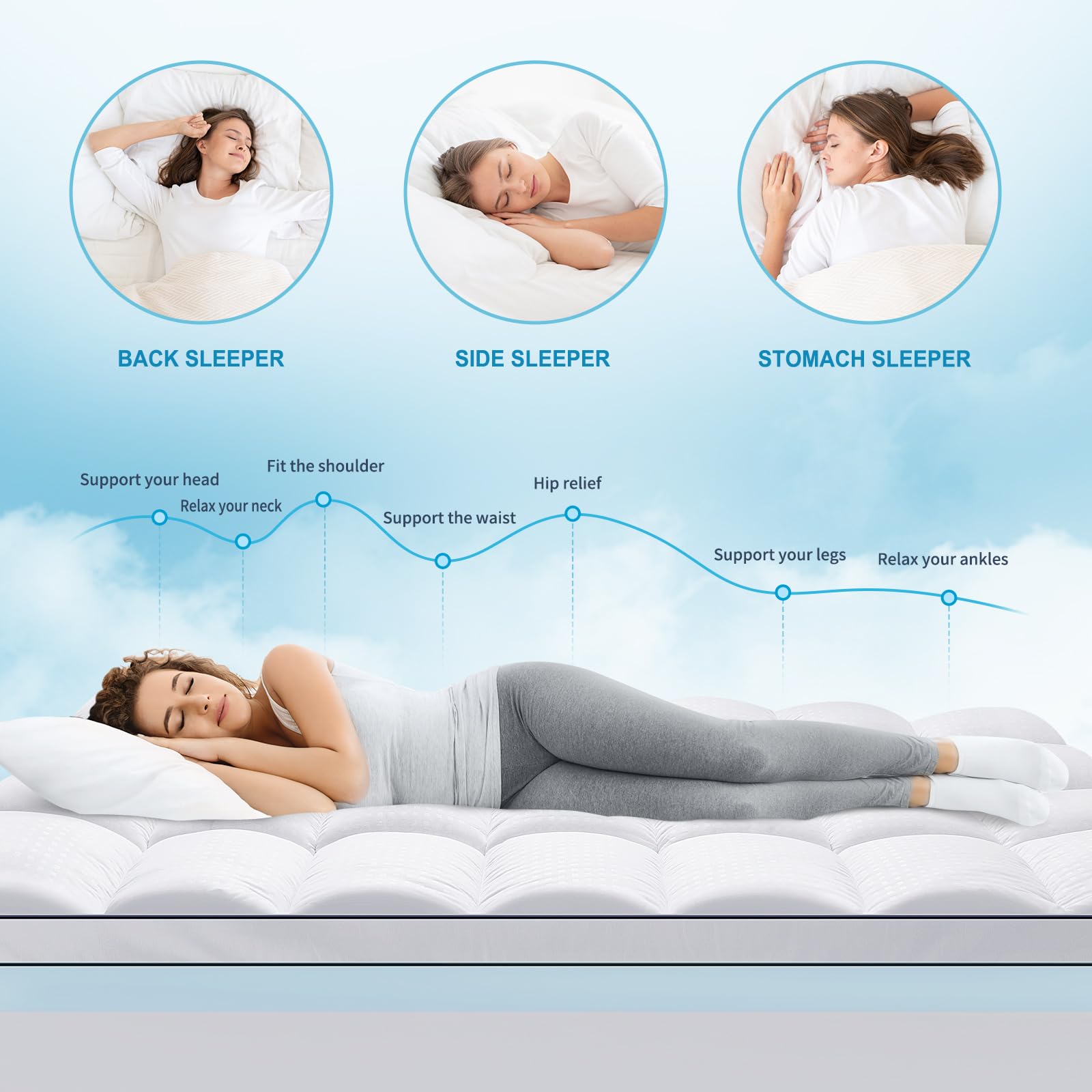 MASVIS 2-inch cooling pillow-top layer adds plush comfort and air circulation