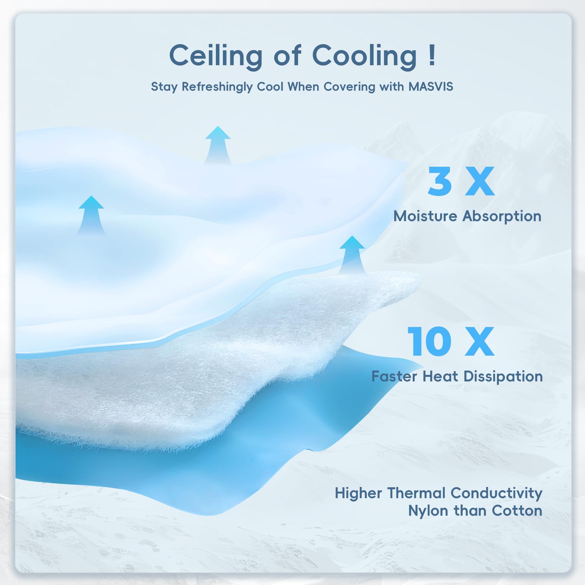 MASVIS cooling blanket double-sided close-up highlights the dual-cool touch fabric.