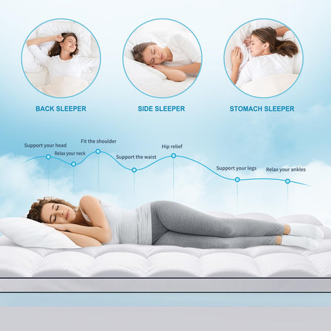 MASVIS quilted pillow-top layer (2-inch) delivers plush surface and edge-to-edge softness.