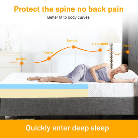 Materesses twin mattress in a box shows easy delivery and setup