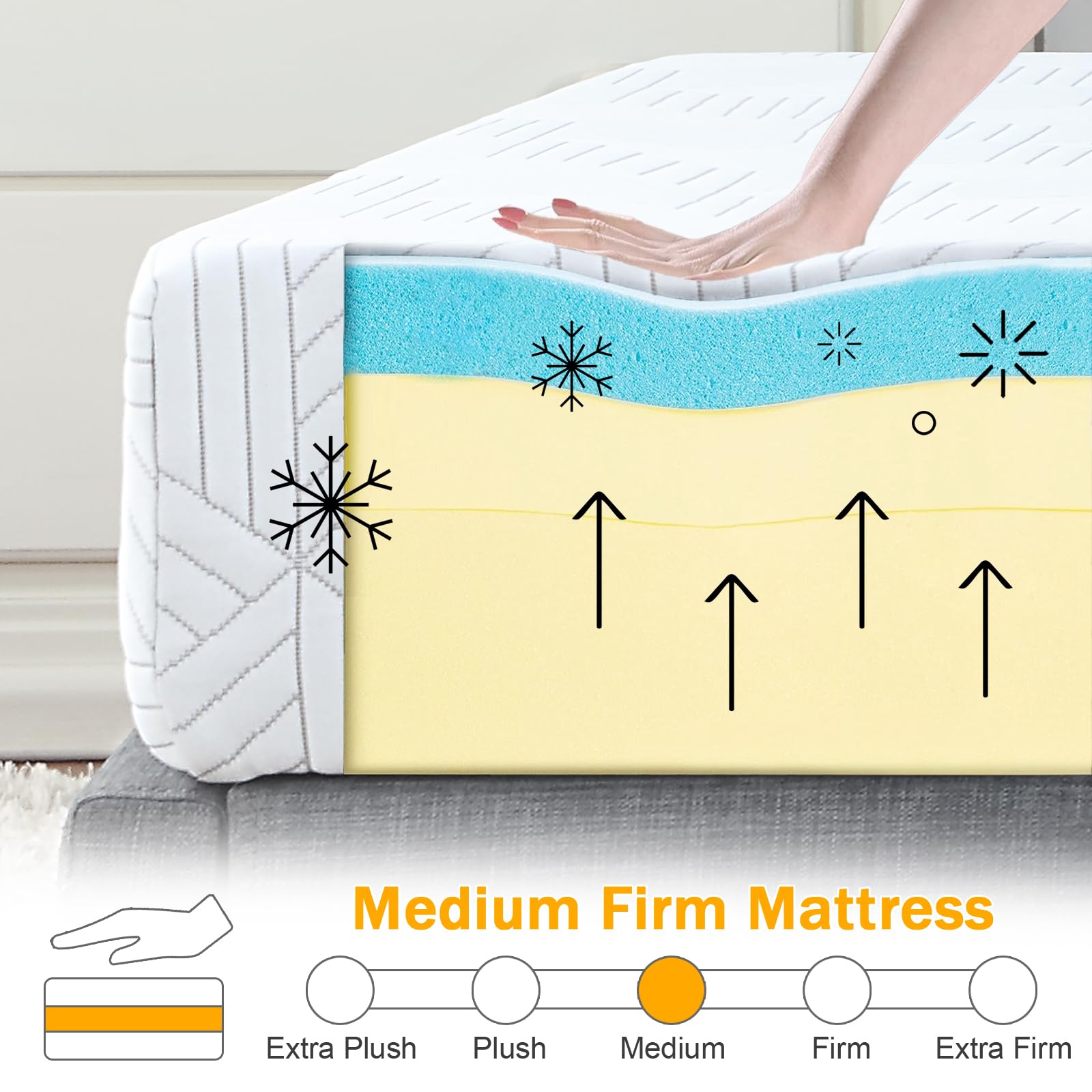 Materesses medium firm support mattress offers balanced comfort