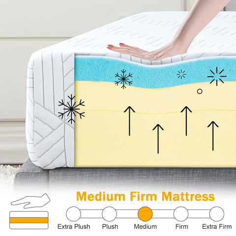 Materesses medium firm support mattress offers balanced comfort