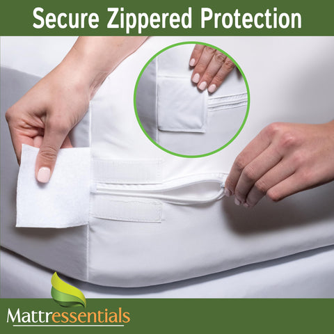 Mattressentials easy-install layout with full-zip-around for quick setup