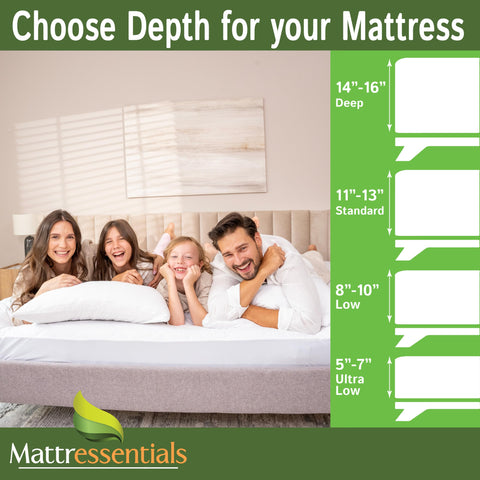 Mattressentials Velcro seal closure ensures a secure, fuss-free fit