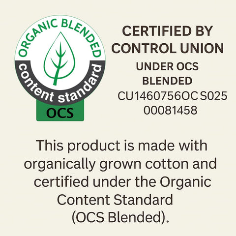 MATTSHIELD ORIGINAL 250 GSM cushion helps guard against accidental spills.