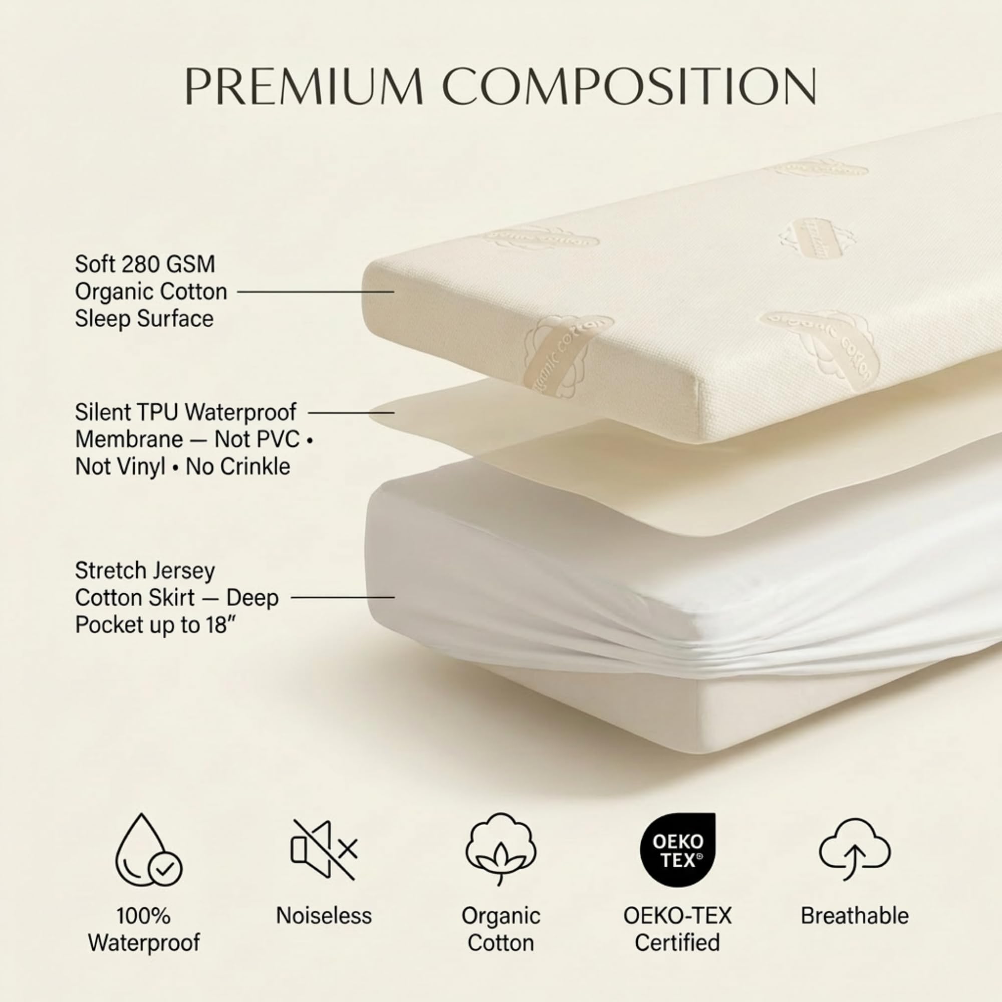 MATTSHIELD ORIGINAL breathable organic cotton surface for a cool night’s sleep