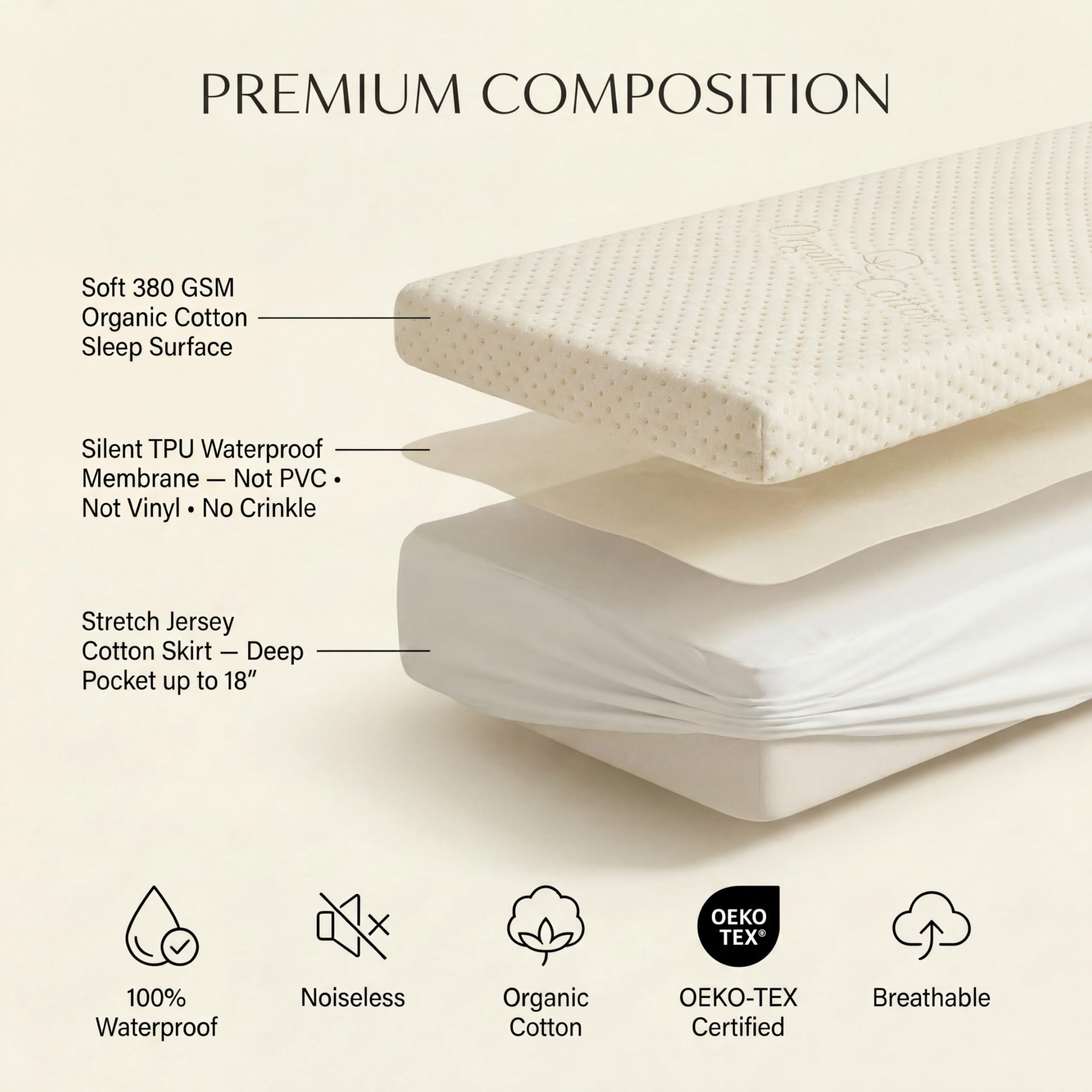 MATTSHIELD ORIGINAL organic cotton surface feels gentle on skin and cool to touch.