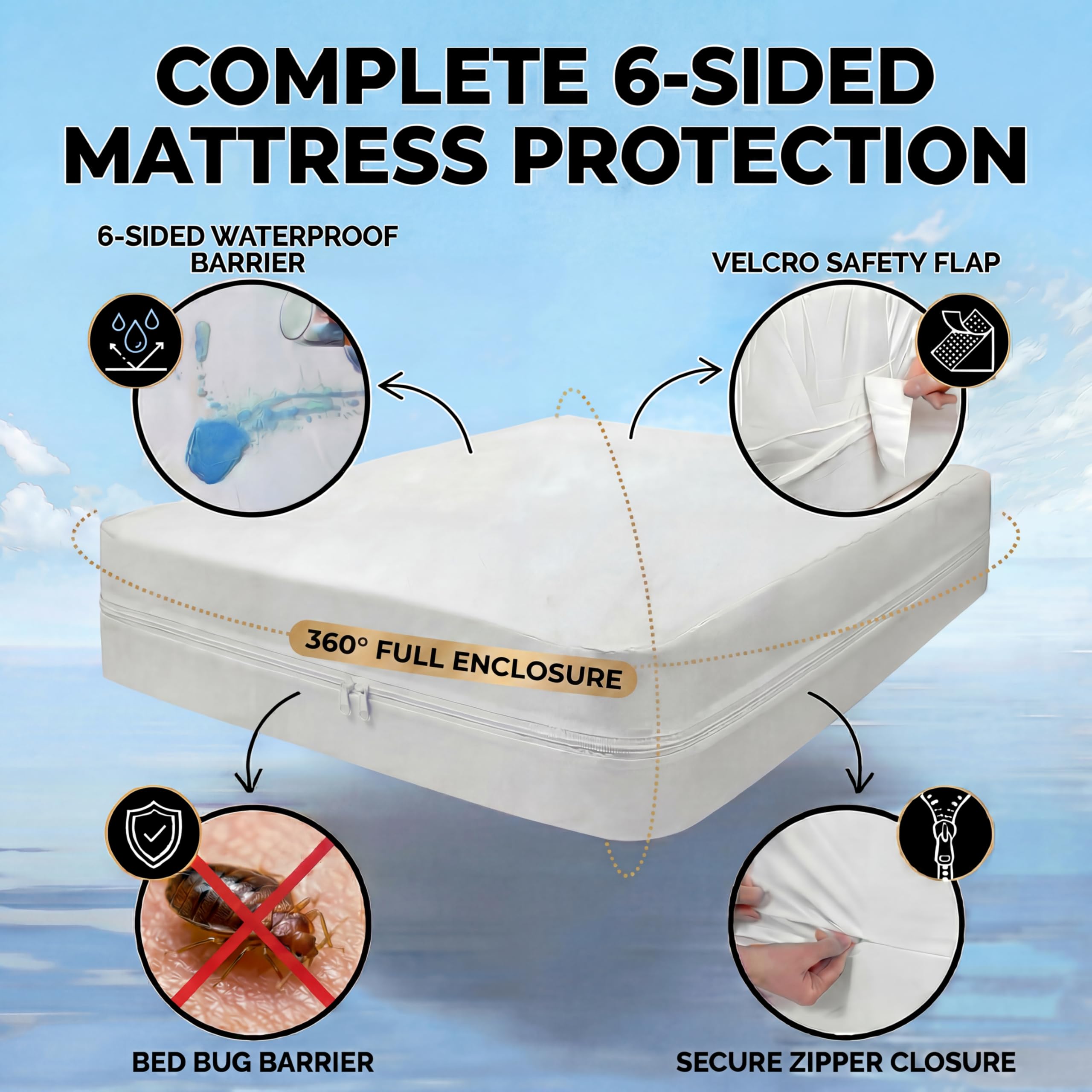 MATTSHIELD Original queen pillow protector with zipper for secure shielding.