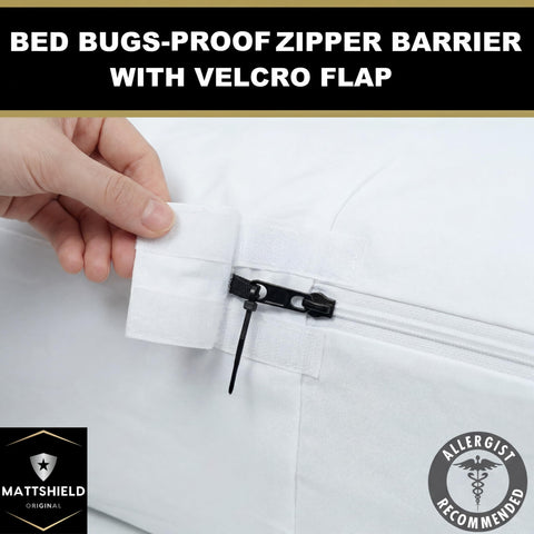 MATTSHIELD Original waterproof layer cross-section illustrating six-sided protection against spills