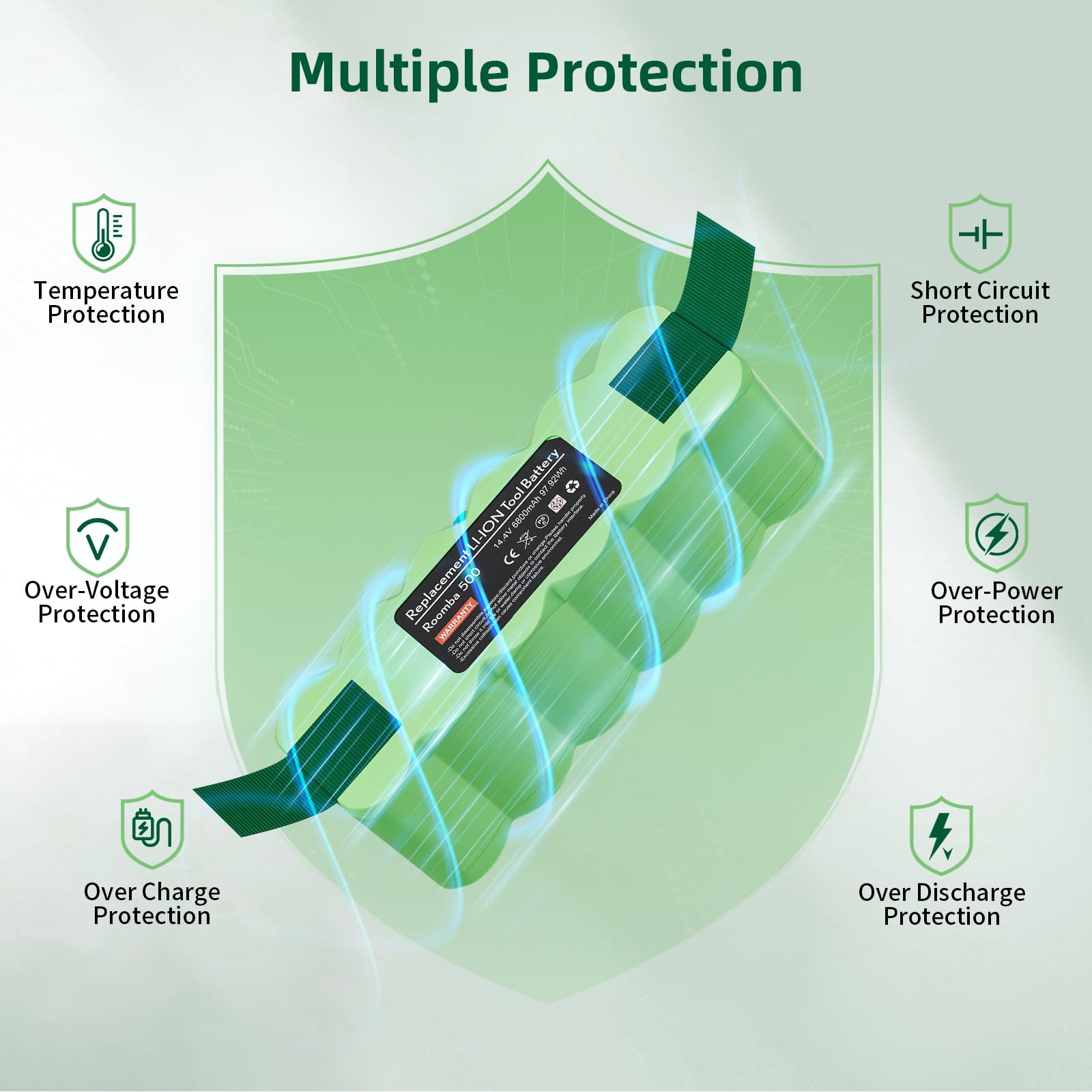 Maxofpowr battery specs label detail emphasizing safety certifications and Li-ion benefits