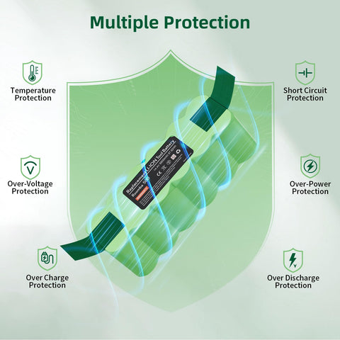 Maxofpowr battery specs label detail emphasizing safety certifications and Li-ion benefits