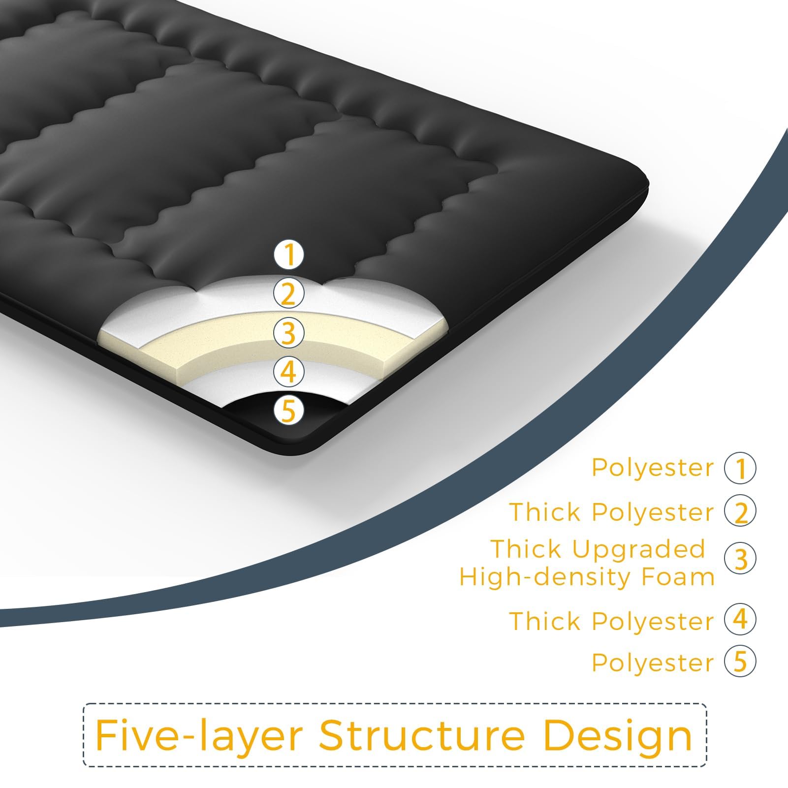 MAXYOYO close-up of fabric cover emphasizes skin friendly, durable surface